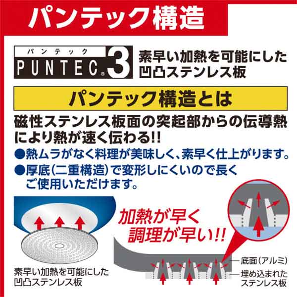 和楽亭　絢シリーズ　 玉子焼きパン