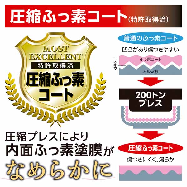 和楽亭　絢　深型フライパン26cm