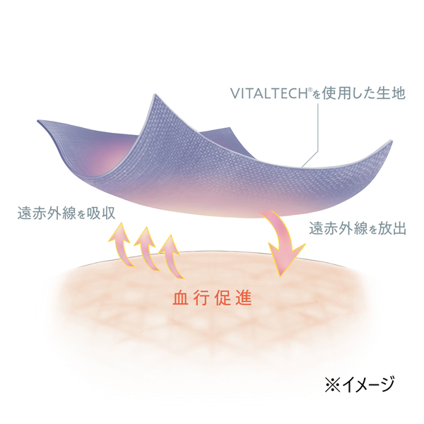 ReD バイタルテック 肩・腰コリ改善インナーシリーズ Vネックインナー ブラック Lサイズ